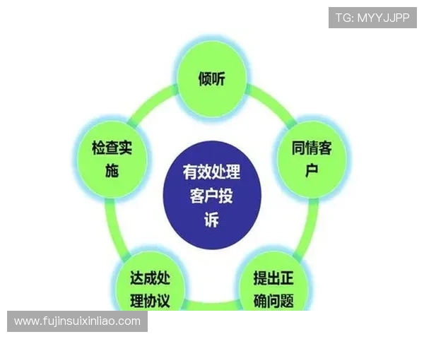 澳门PA厅客户服务与投诉处理流程详解，帮助玩家快速解决遇到的问题