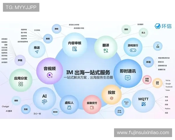 葡京国际一站：最新优惠活动与丰富游戏资源一站式体验指南