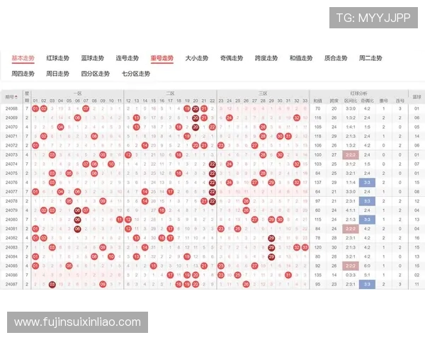如何选择优质的六合彩旗舰网站,保障您的资金安全与中奖概率提升